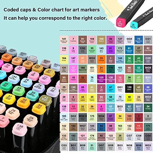 Banral 120 Colors Alcohol Markers, Premium Dual Tip Alcohol Based Art Markers Set For Adult Kids Coloring Drawing Sketching Permanent Brush Markers, Sketch Artists Markers Pen For Fine Arts Academy #TOP3