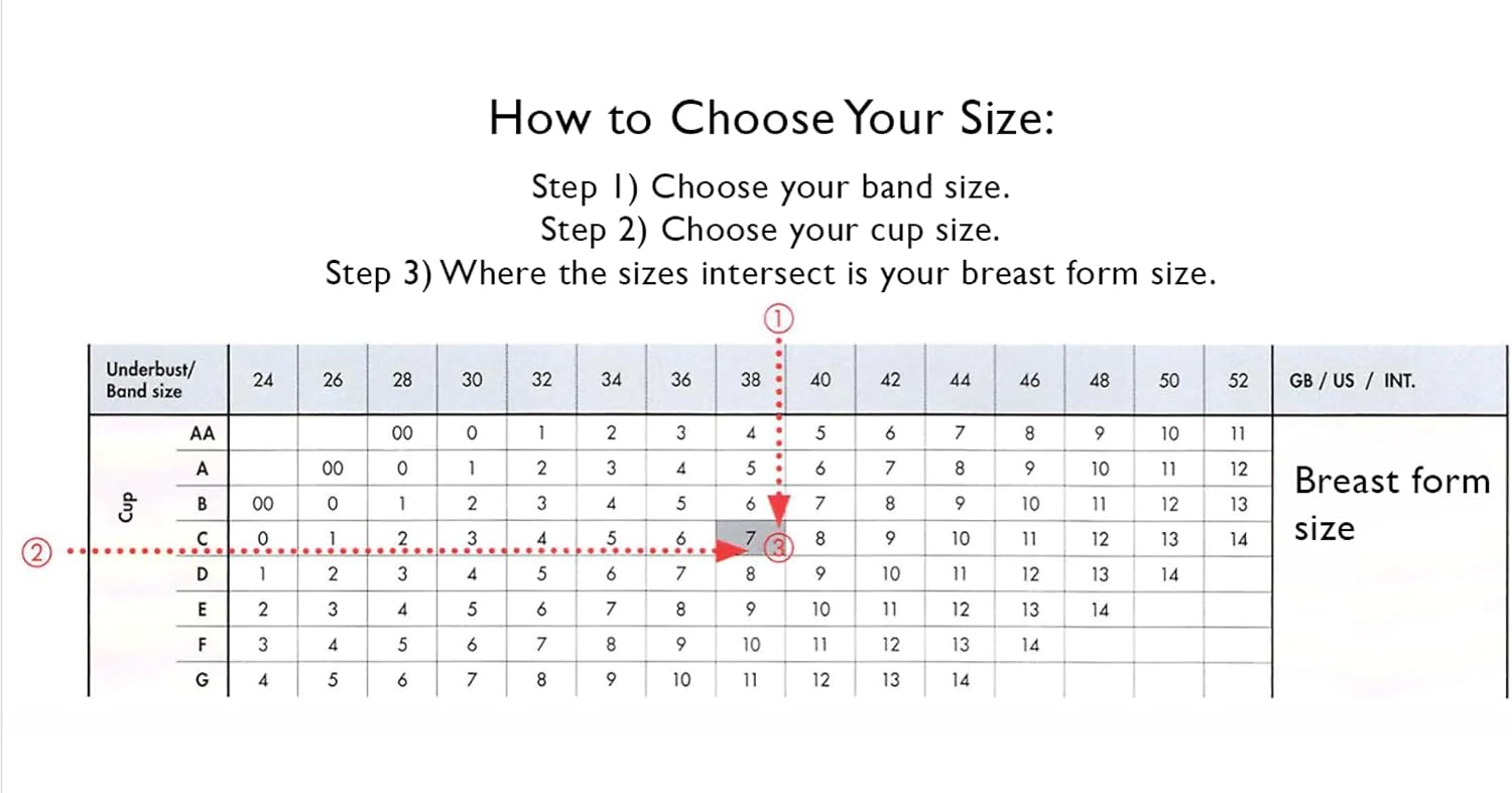 Breast form double layer