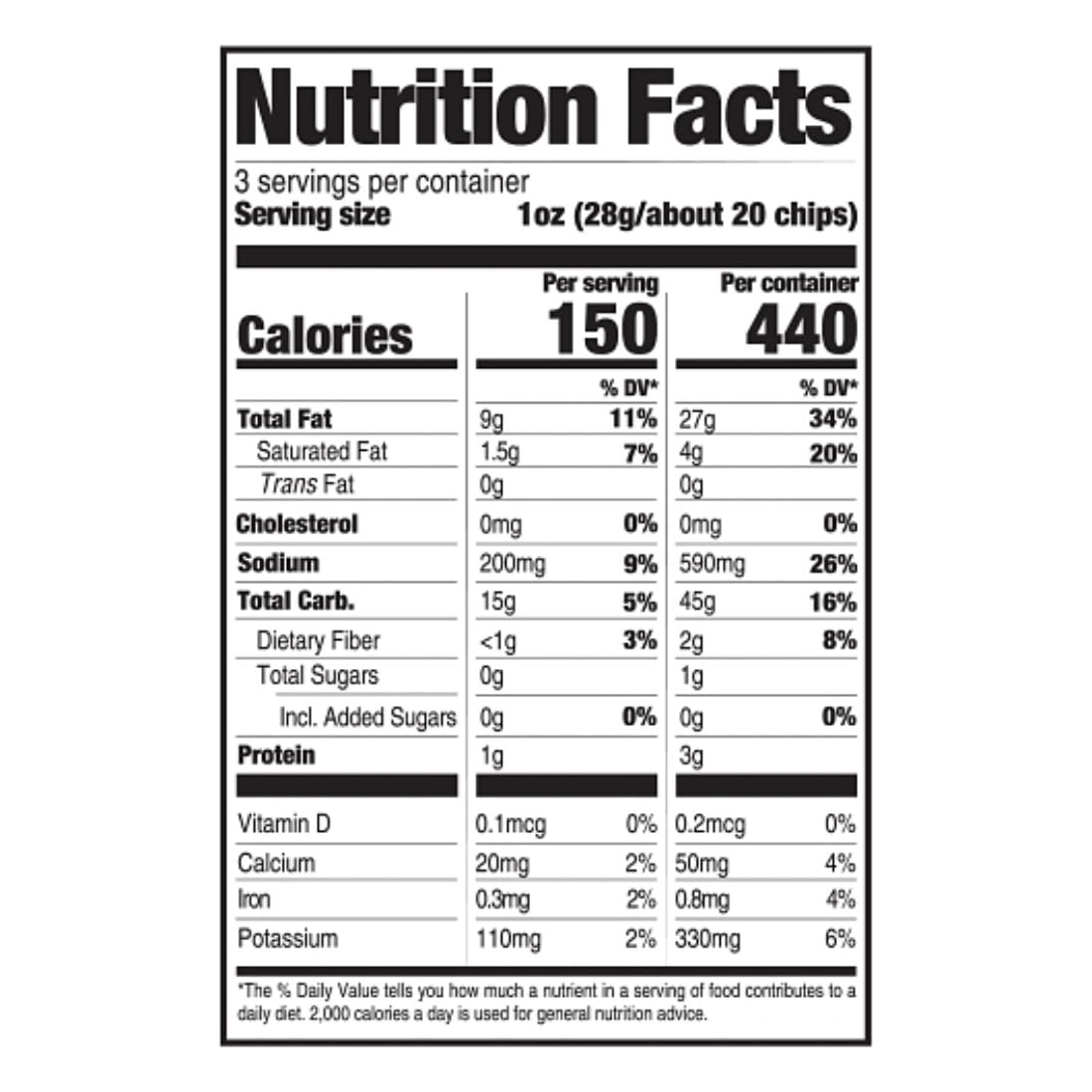 TGI Fridays Loaded Potato Skins, 3 Ounce -- 6 per case.