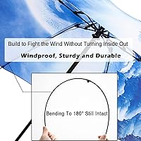 Vista 122 de LANBRELLA Paraguas plegable inverso compacto paraguas de viaje a prueba de viento automático Negro