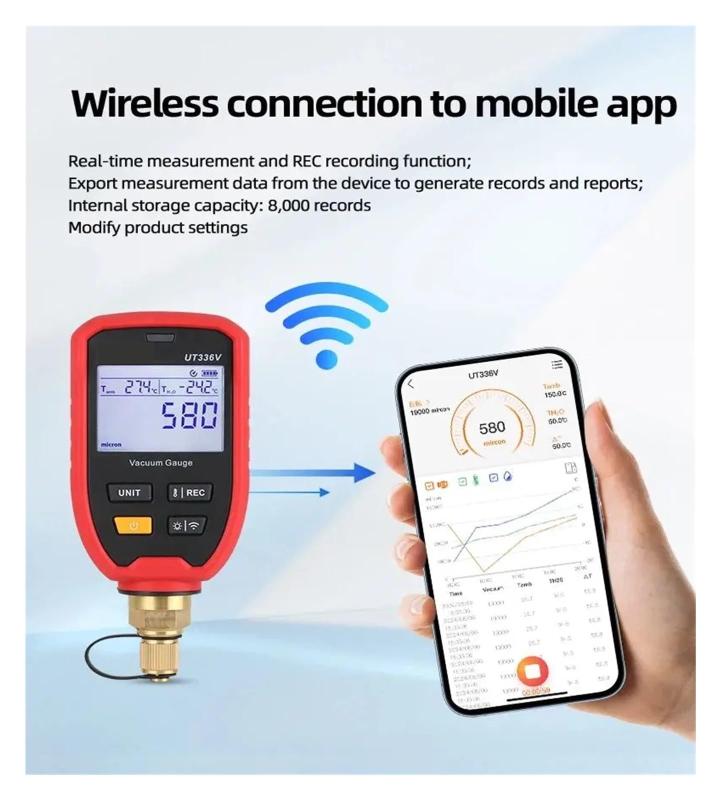 Manometro, UT336V Vacuometro wireless ad alta precisione