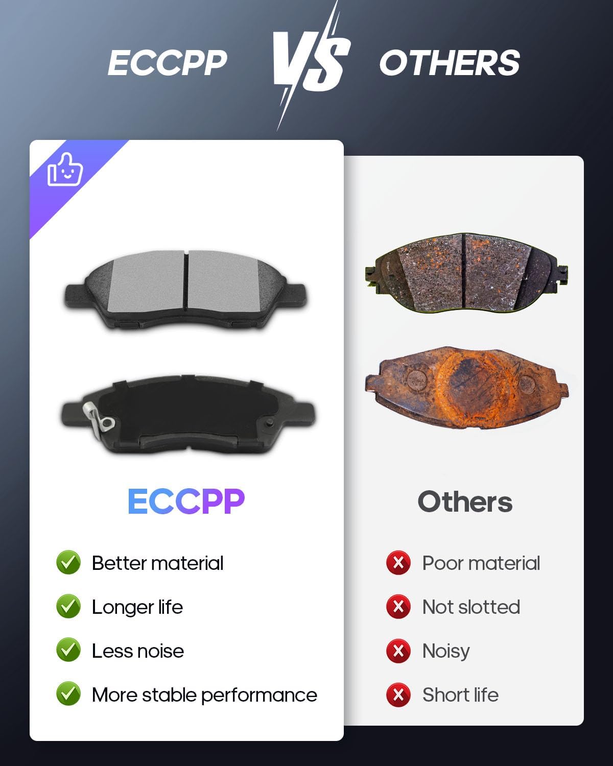 ECCPP 4 x Front Brake Pads D1592 Fit For Nissan Versa 2012-2016,For Nissan Versa Note 2014-2019 Disc Brake Pad Set