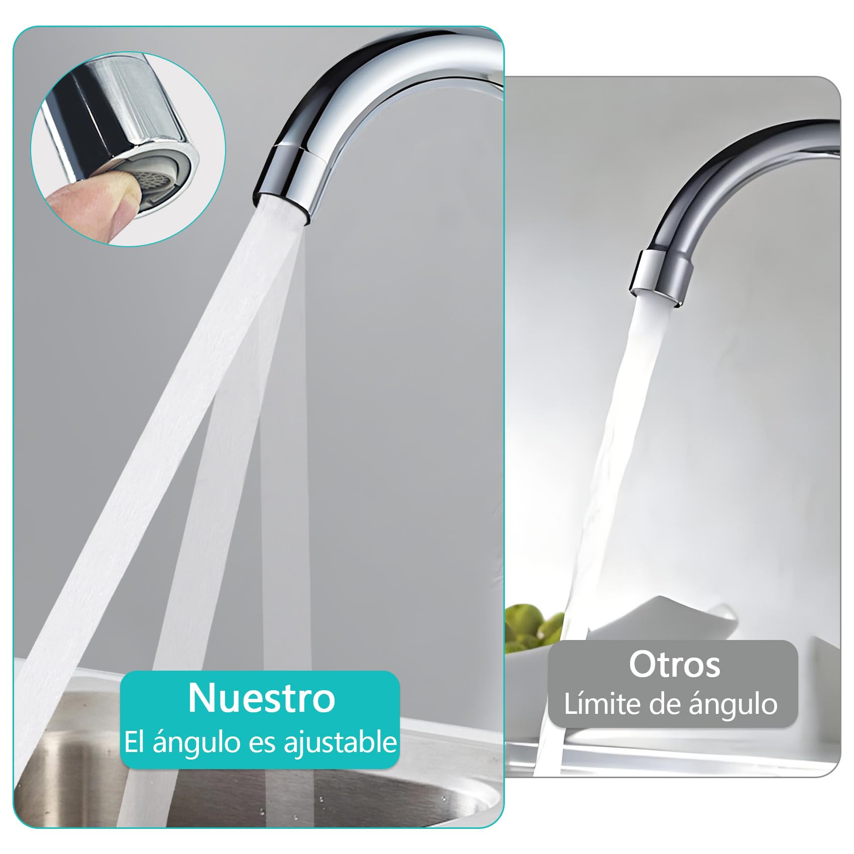 2Piezas FM22 Aireador Grifo de Latón, Grifo Adaptador ángulo de Salida de Agua Ajustable, Filtro de Limpieza Extraíble, Dos Modos de Salida de agua, Para Cocina y Baño