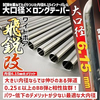 インナーバレル250mm　飛鋭改　GBB用 AIRSOFT97 本店通販部 / SPARK 飛鋭改 高精度インナーバレル