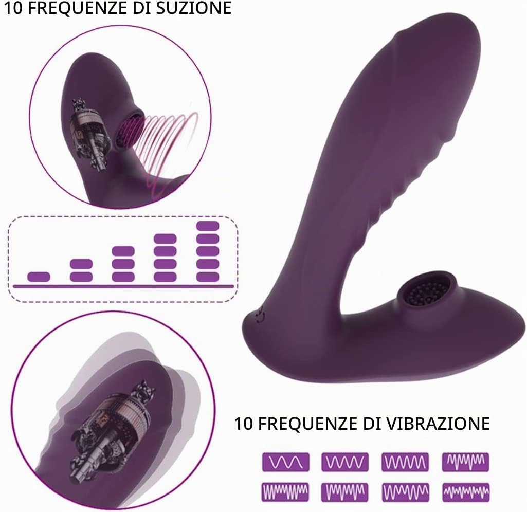 - Vîbràtóri Sèssúali per Donna con Telecomando 15M, Professionali Vîbràtóre Stîmólàtóre Succhia Clîtórîde, Potente Óvèttó Vîbrante Usb Ricaricabile 10 Modes