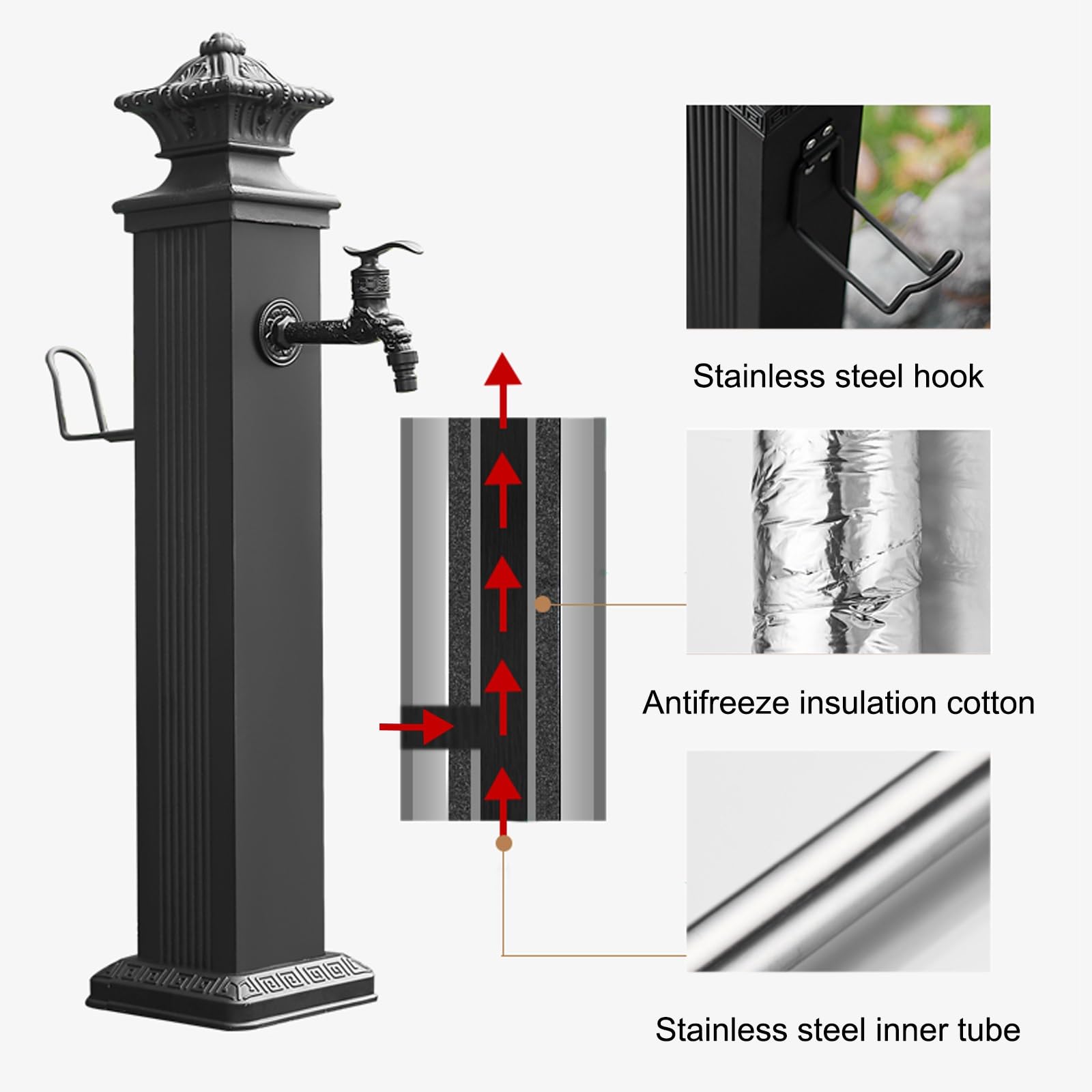 Fontana a Colonna da Giardino, Colonna d'Acqua per Il Giardino, Fontanella a Colonna con Rubinetto Acqua, per Giardino, terrazza o Piscina, Stile Vintage(Black C,72 * 17cm/28.3 * 6.7in)