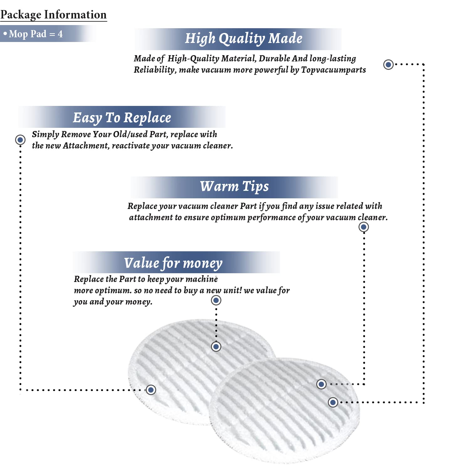 Spinwave Mop Pads For Bissell Spinwave 20399 23157 23159