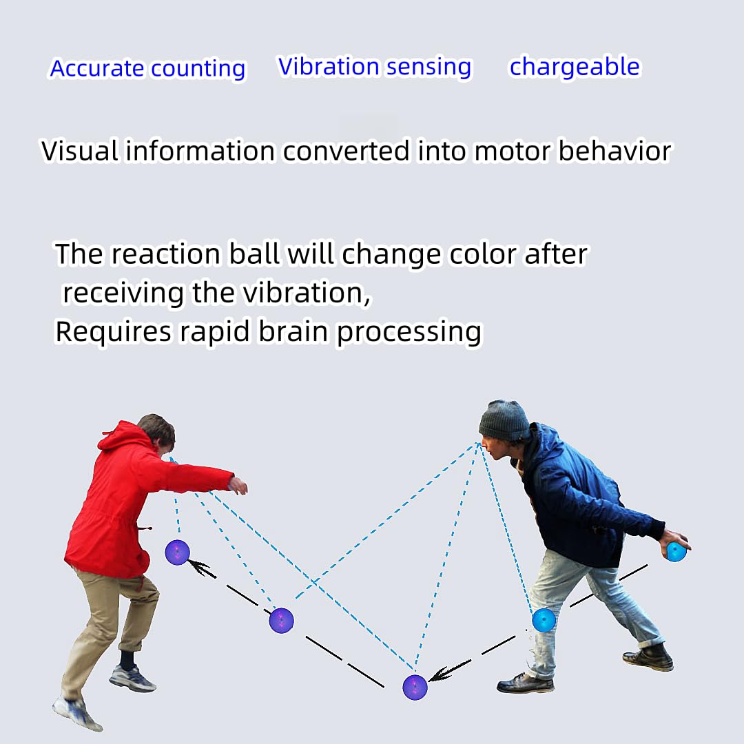 X-BALL - Pelota de entrenamiento de reacción, entrenamiento inteligente de agilidad mano-ojo, pelota de entrenamiento de coordinación