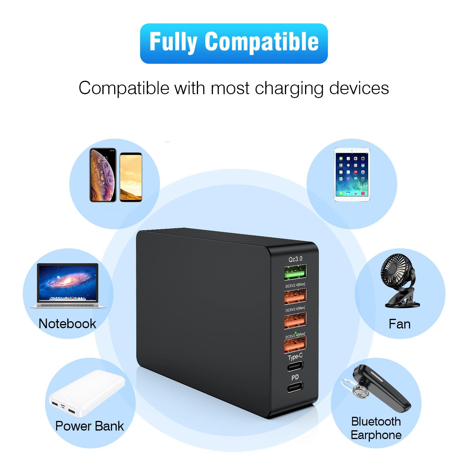 Ładowarka wieloportowa QC3.0 Szybkie ładowanie PD20W Głowica ładująca typu C 6-portowa ładowarka USB do telefonu komórkowego Wieloportowa ładowarka 65 W