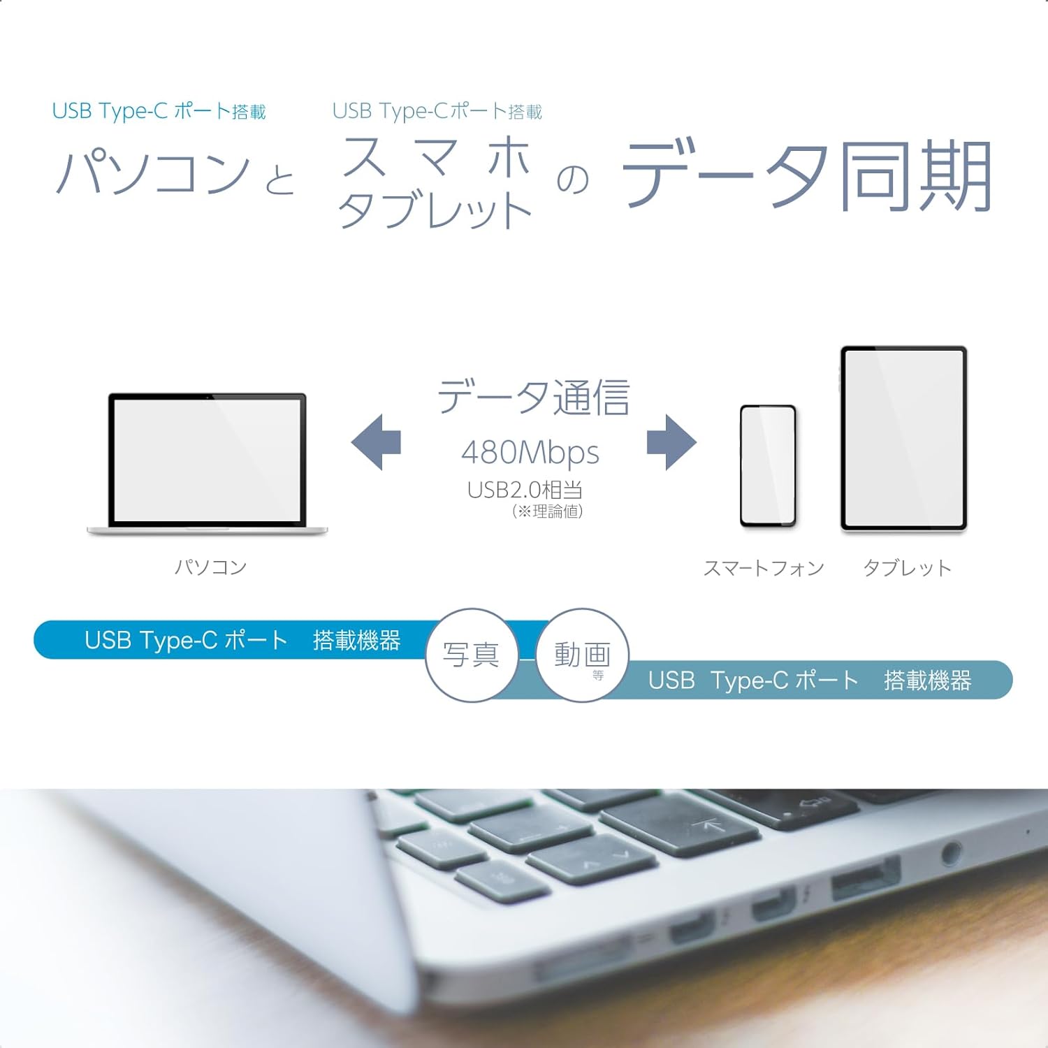 Kashimura NAJ-663 [Supports 20 V 3A High Power Charging] Double Strong for Disconnection & Bending! USB Charging & Sync Cable, USB Type-C-C, Nylon Mesh, 3.8 ft (1.2 m)