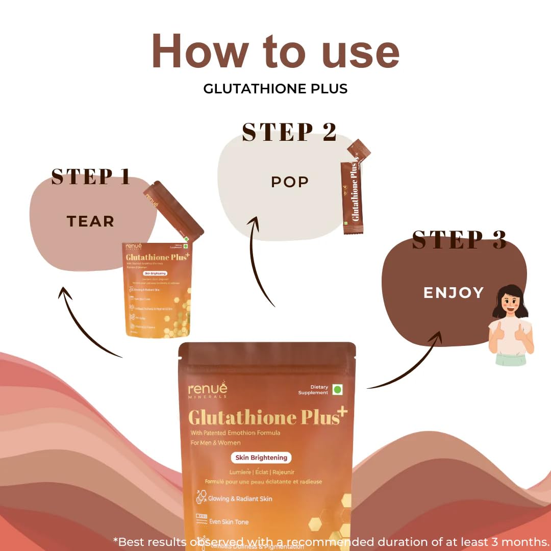 Renue Minerals Glutathione Plus+ with Advanced Emothion Formula | Vitamin C  For Clear And Youthful Skin | Skin Barrier Protection