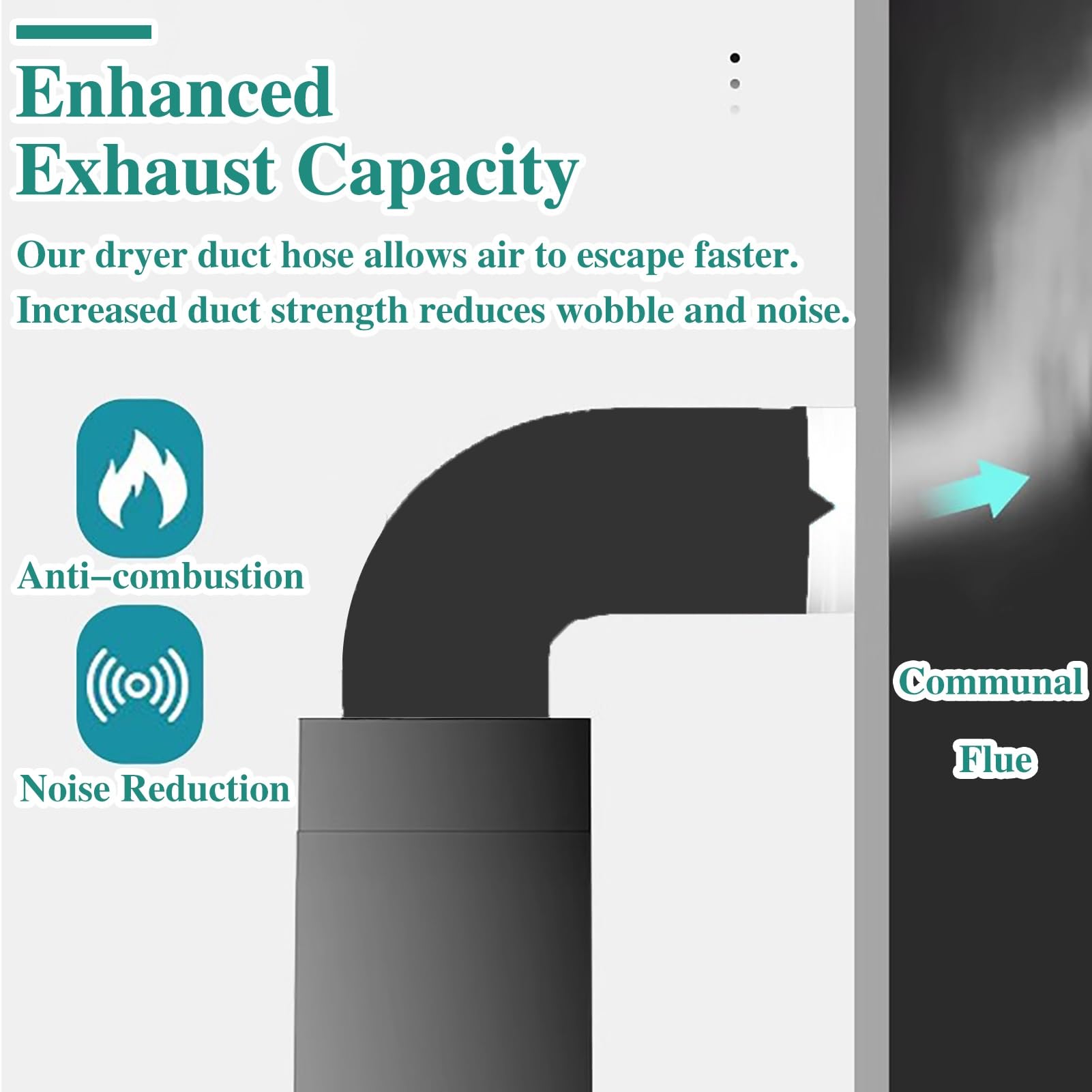 Tubo Flexible Manguera Flexible de Ventilación para Secadora de 50 Pies para Espacios Reducidos, Extensión de Conducto de Ventilación para Carpas de Cultivo en Interiores O Exteriores(White,90mm(3 1/2