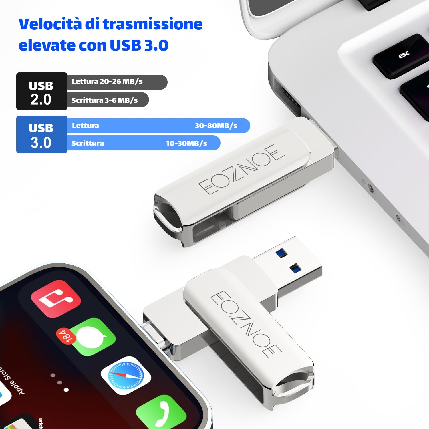 Chiavetta USB 256GB,Chiavetta USB per i Phone Pen Drive Storage Esterna per Salvare più Foto Video,Chiavetta USB3.0 Memoria Penna ad Alta Velocità Compatibile con i-phone/i-pad/Android/pc