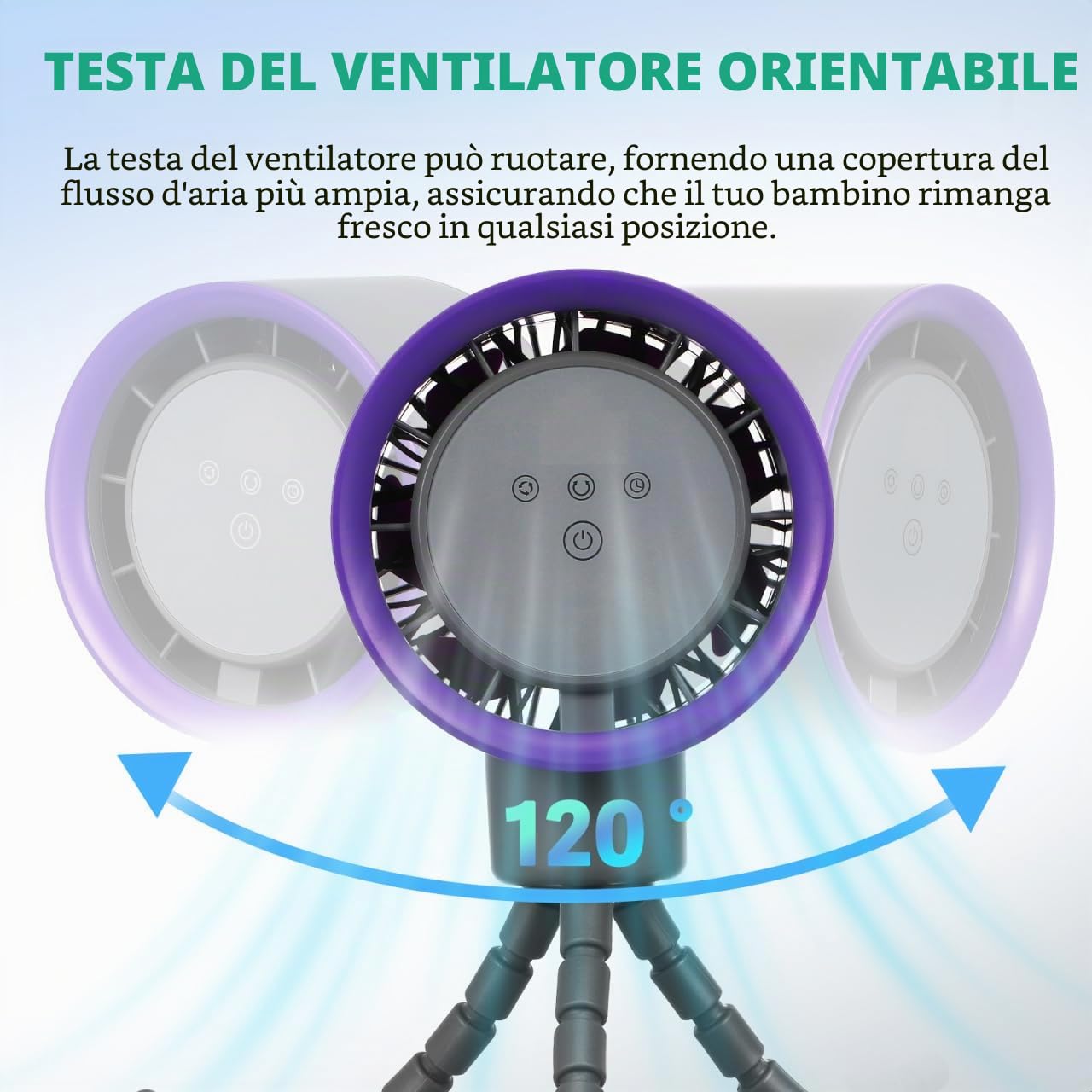 STOBAZA Ventilatore portatile per passeggino: ventilatore a clip a 360 gradi con treppiede flessibile – silenzioso ricaricabile per culla ufficio tapis bici e viaggi
