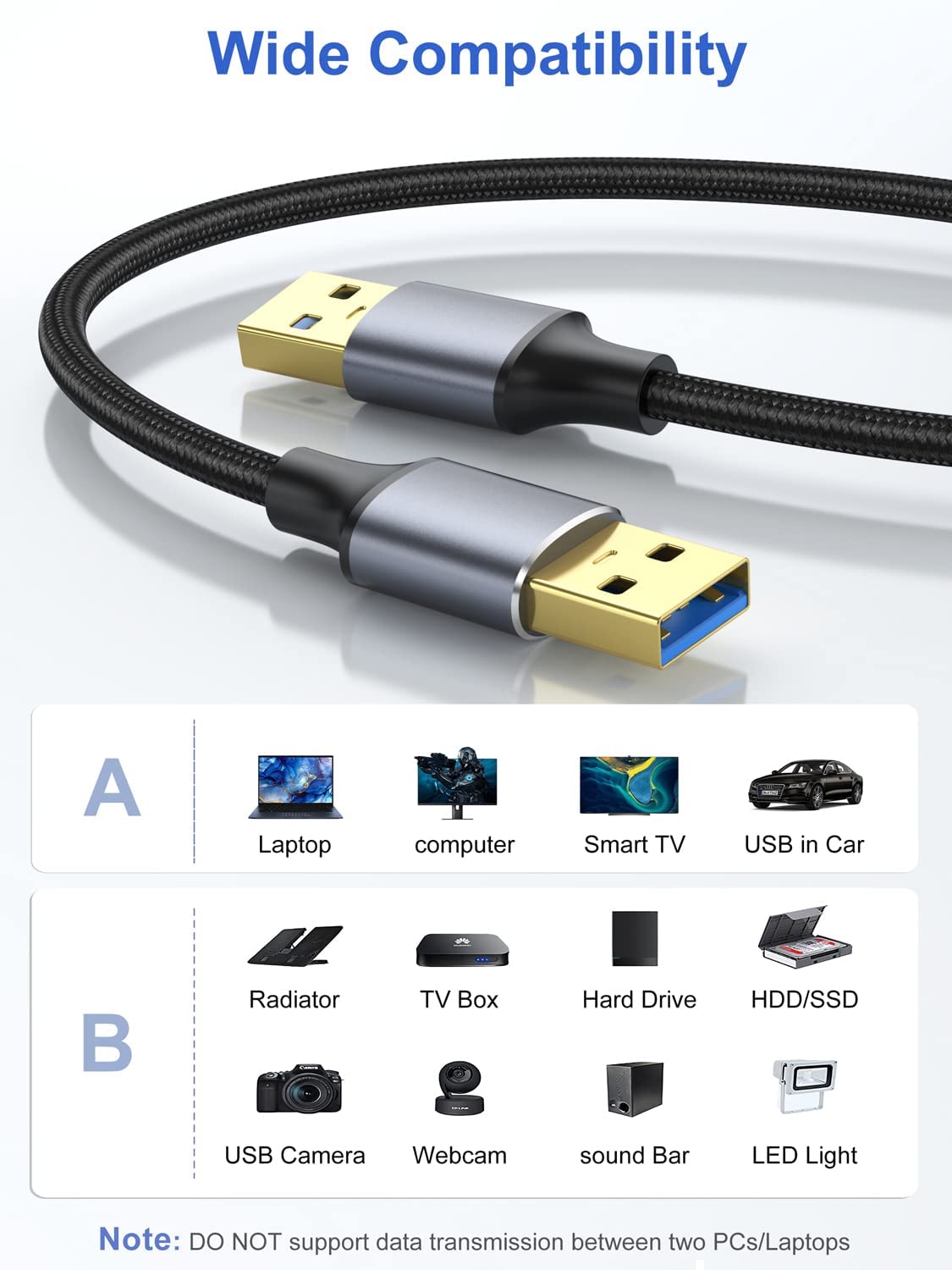 Kabel USB na USB 2,5 m, przewód USB 3.0, kabel USB A, męski na męski, dwustronny przewód USB, kompatybilny z dyskiem twardym, chłodzeniem laptopa, odtwarzaczem DVD i innymi