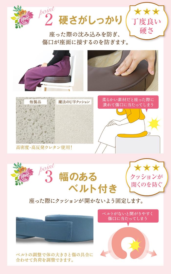 Amazon.co.jp: LOOKIT 円座クッション 産後 痔 クッション U字 病院同