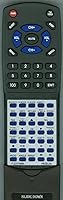 Algopix Similar Product 12 - Replacement Remote Control for PROSCAN