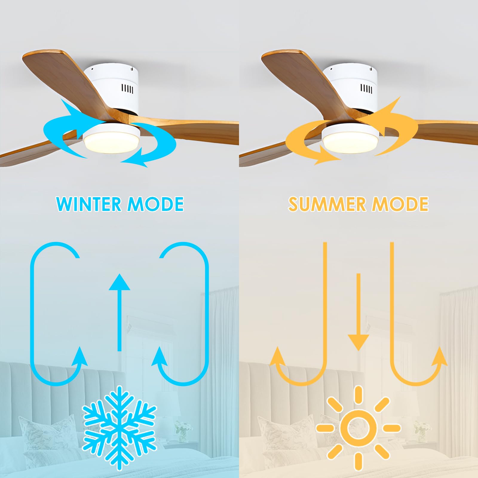 Ventilador de techo con luz blanco aspas efecto madera clara y mando / 40W, Silencioso, 3 temperaturas de luz, Ø132 cm, 6 velocidades,temporizador, función verano-invierno