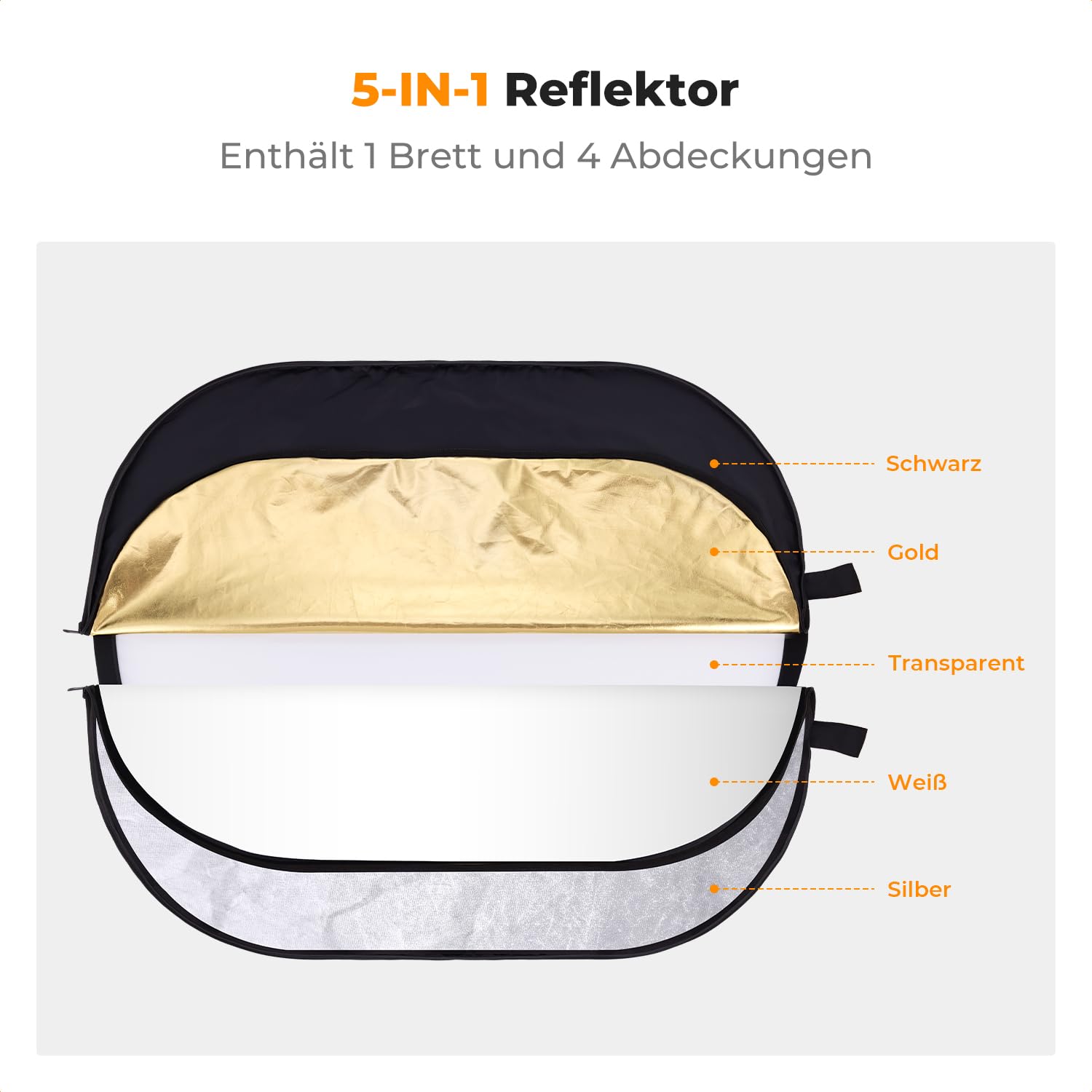 K&F CONCEPT 5 in1 Fotografie Licht Reflector 100x150cm Oval Diffusor Fotografie Faltreflektor für Portrait Foto Selfie Hochzeitsfotografie Außenbeleuchtung mit Tragetasche