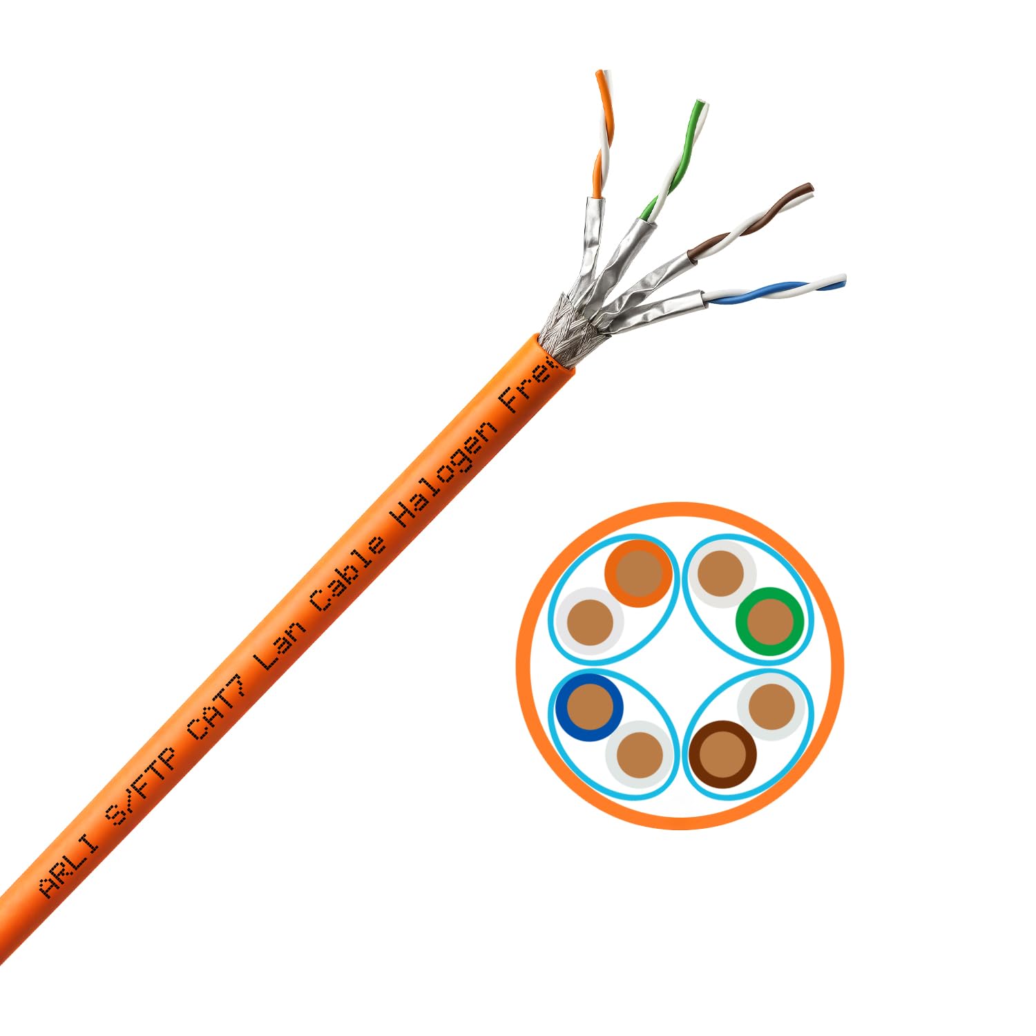 ARLI CAT 7 Verlegekabel 300m Netzwerkkabel CAT.7 LAN Halogenfrei Installationskabel SFTP S/FTP CAT7 PIMF Kabel Netzwerk Verkabelung Datenkabel AWG23/1 geschirmt Gigabit Kupfer Ethernet