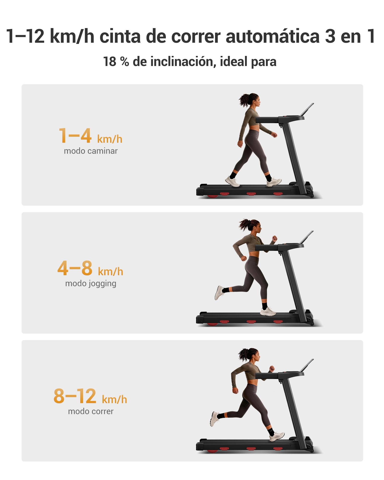 UMAY Cinta de Correr Plegable Eléctrica con Inclinación Automática 18% | 1-12 km/h caminadora electrica para casa con Motor Silencioso de 3,0 HP, Triple Pantalla LED,12 Programas,Máx. 160 kg