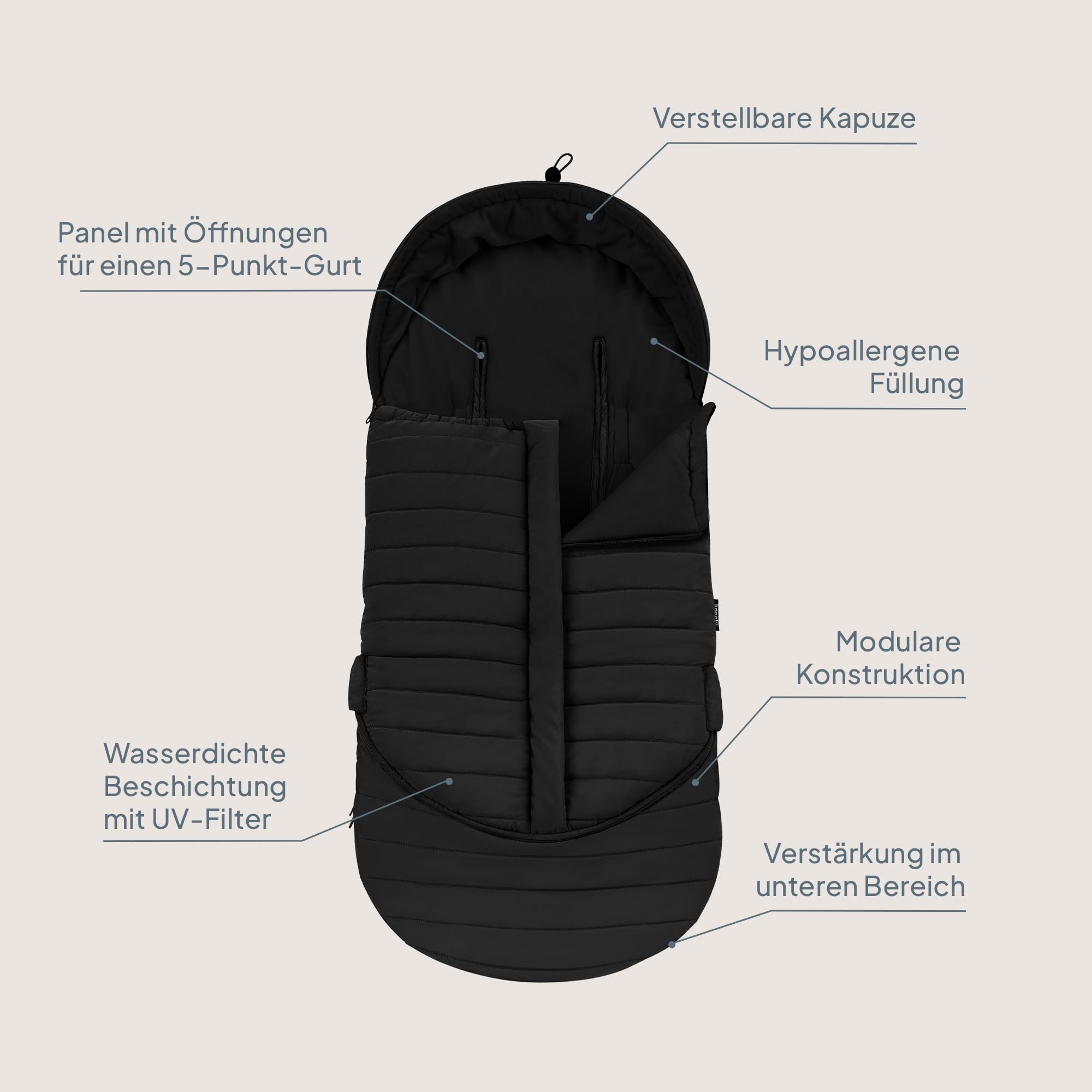 Lionelo Oli Winterfußsack Kinderwagen – Universal für Buggy & Babywanne | Öffnungen für 5-Punkt-Gurt, wasserabweisend, warm bis −20°C, mit Reißverschluss, waschbar, hypoallergen