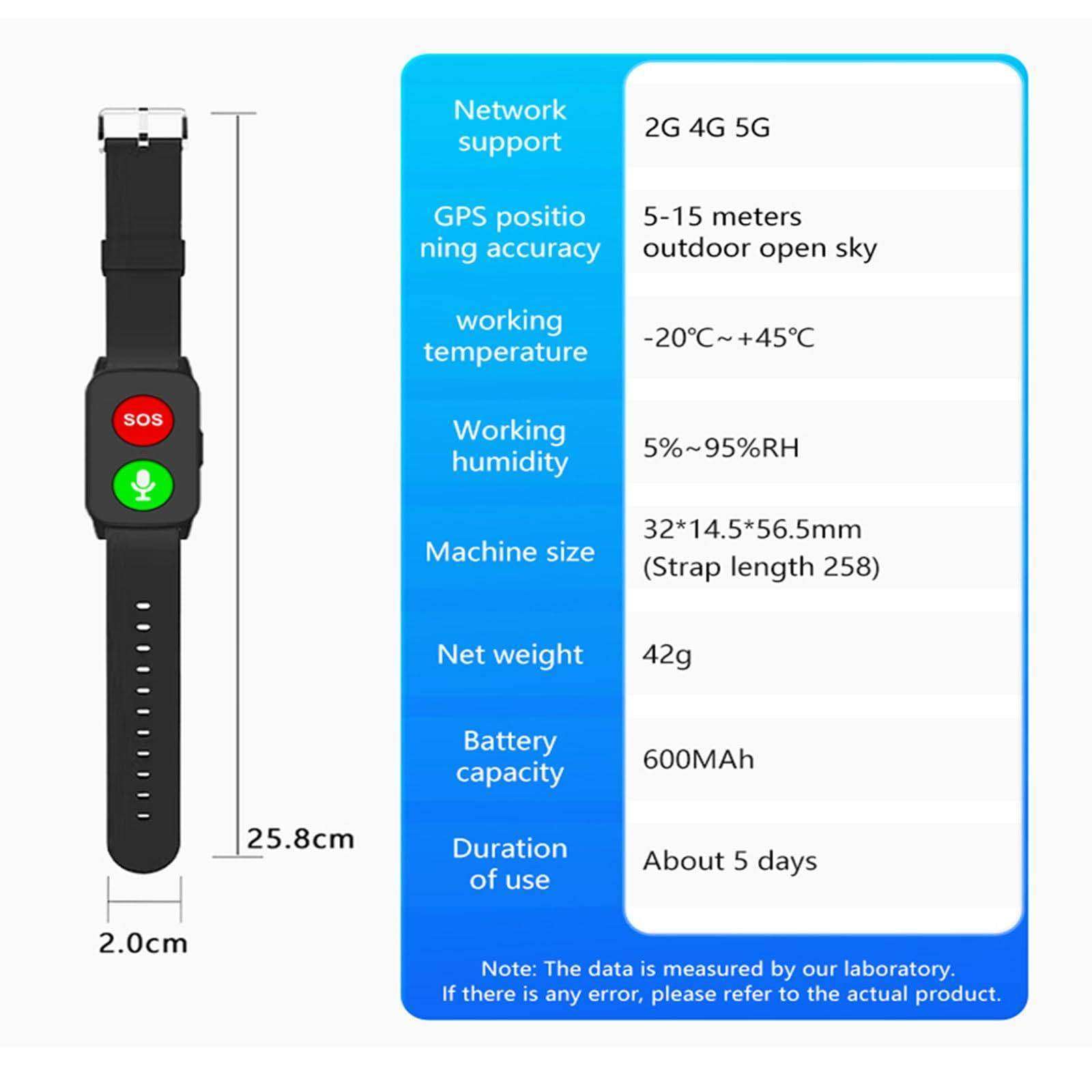 Reloj Emergencia Ancianos Personas Mayores A | Pulsera Con Rastreo Gps,Detección De Caídascon Botón De Llamada De Emergencia Botón,Detector Caída,Monitoreo De La Salud
