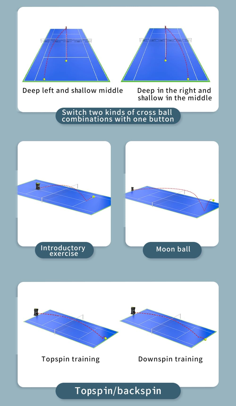 PT-Smart - Macchina automatica per la pratica delle palline da tennis, per allenarsi, portatile, controllata da app, per Apple e Android, telecomando incluso