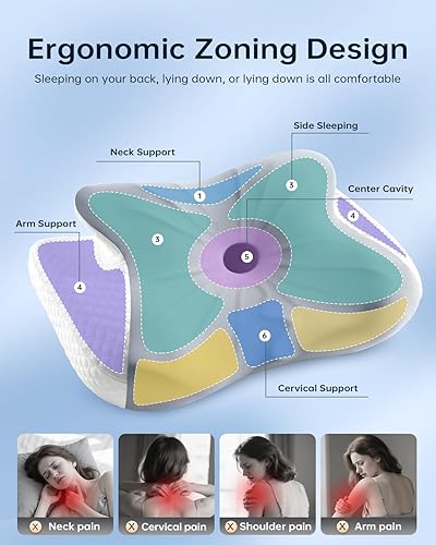 Miniatura 7 de Almohada de espuma viscoelástica para cuello y hombro, almohada cervical ergonómica ajustable con gel refrescante, soporte de contorno para personas