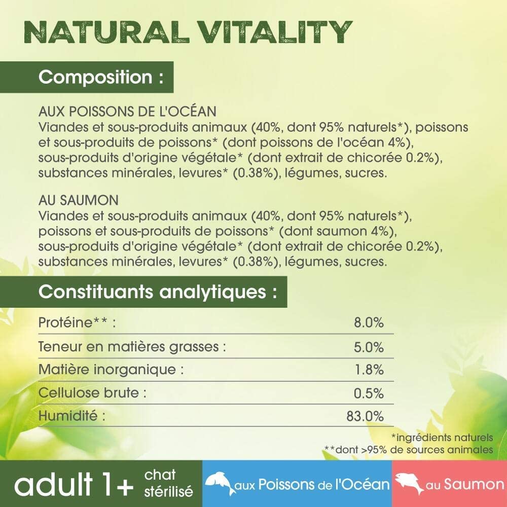 Perfect Fit Natural Vitality Sachets fraîcheur pour chats adultes stérilisés – Nourriture complète sans céréales - 12 unités 6X50g : 72 sachets