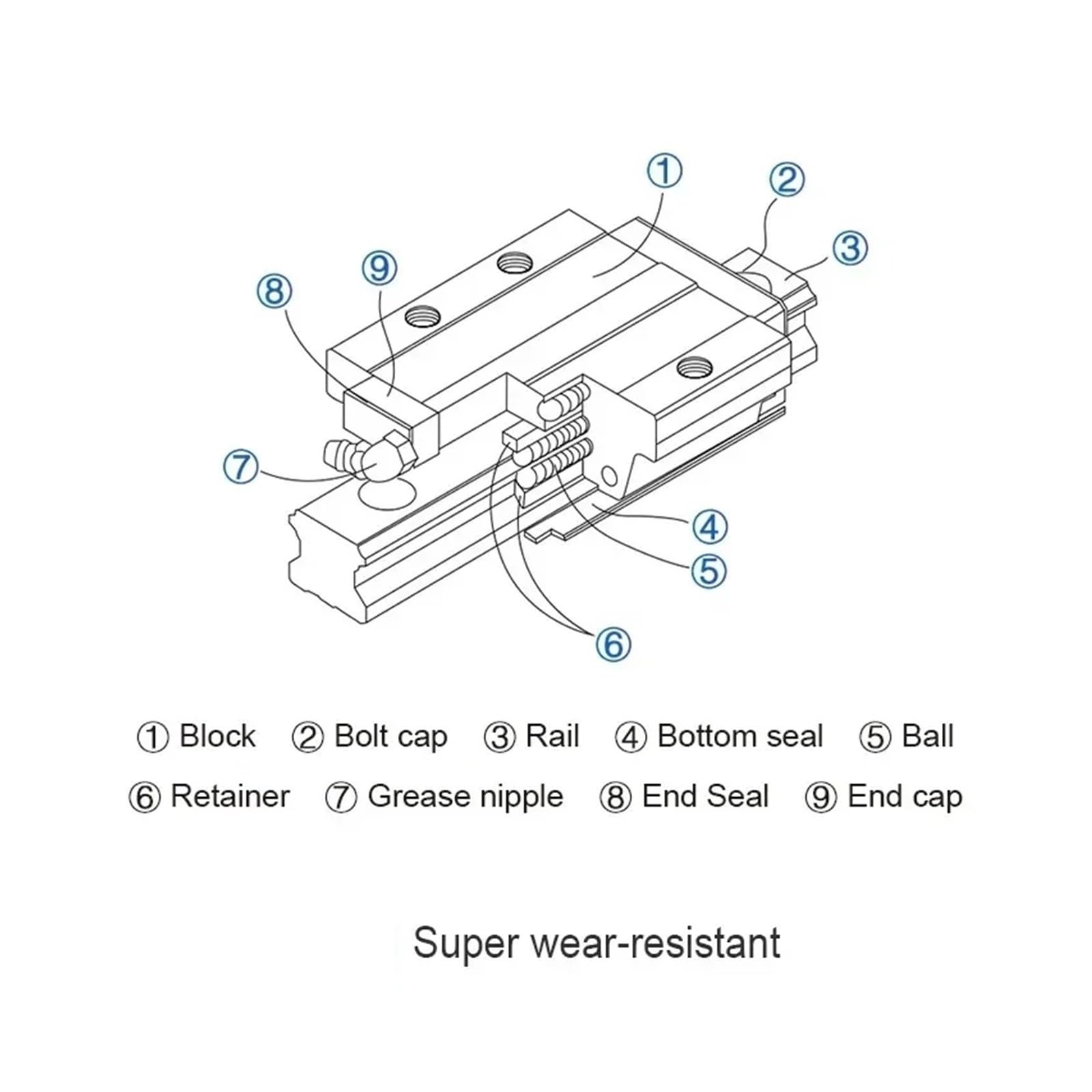 Guida scorrevole lineare in miniatura Guide lineari da 20 mm Guida quadrata HGR20 con cursore HGH20CA con kit vite a ricircolo di sfere SFU1605(700MM)