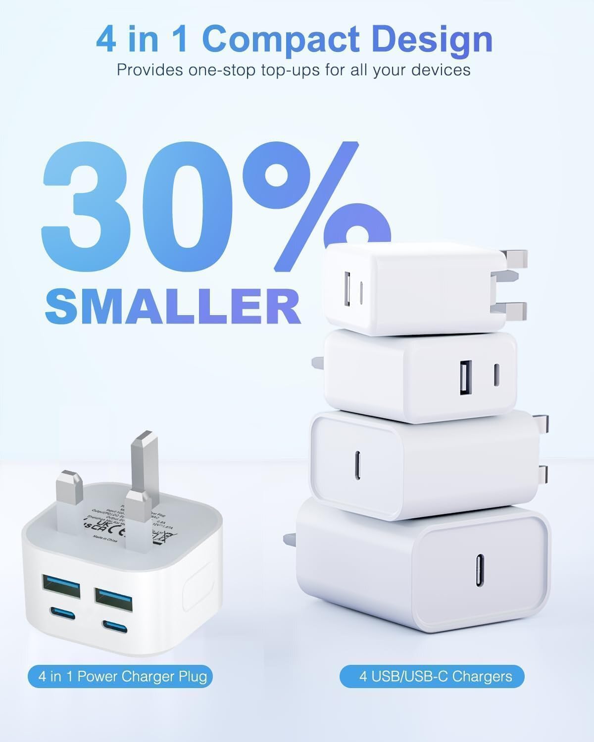 USB C Charger Plug,2Pack 40W USBC Fast Charge Plugs 4-Port Multi USB Plug UK Charging Compatible with iPhone17 16 16e 15 14 13 12 Pro Max Plus iPad,Multiport USC Wall Power Type C Mains Head — view 5