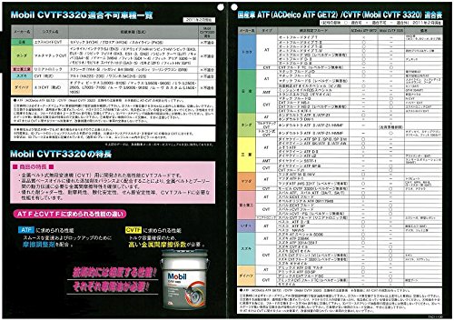 Amazon.co.jp: 作動油 CVTオイル モービル CVTF3320 XOM116863 CVT用