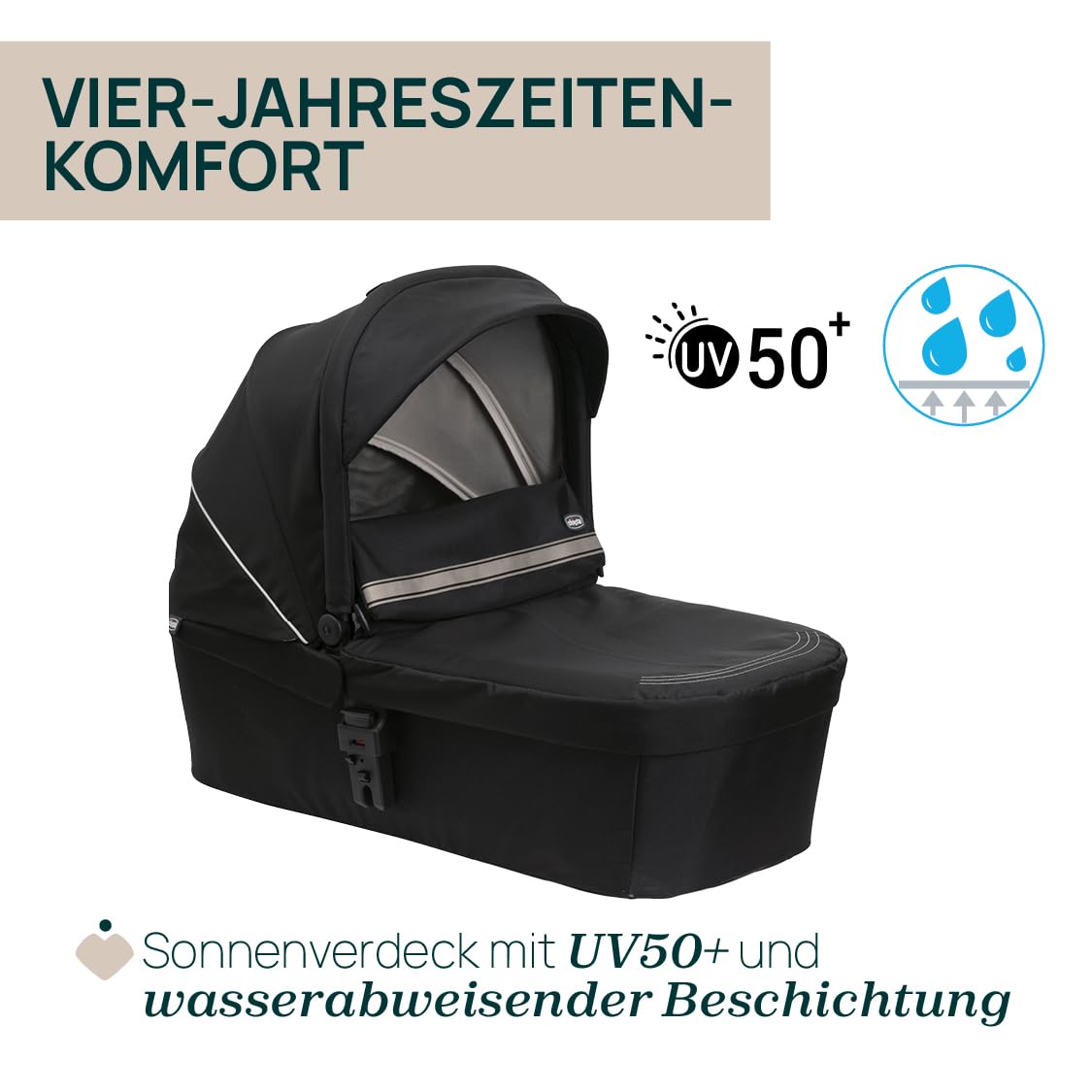 Chicco Seety Tragewanne für Kinderwagen, gepolstert, ohne Adapter, leicht
