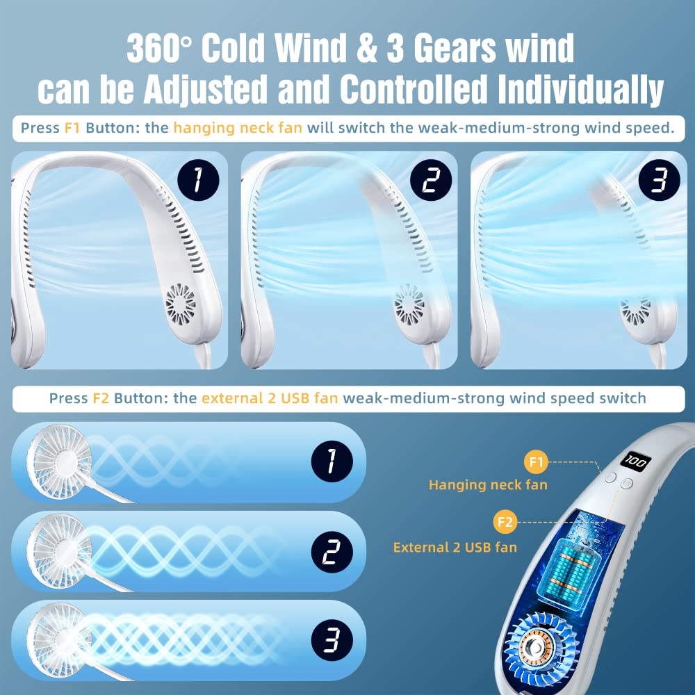 Ventilador de cuello portátil, aire acondicionado manos libres con 4 salidas de aire de 3 velocidades para viajes, camping, trabajo en el patio, color blanco