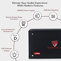 Vista 7 de Rockville RXD-T2 2400W 2 canales 2-Ohm Micro Amplificador de coche, certificado Dyno, MOSFET, cruce ajustable, clase D, perfecto para audio de coche