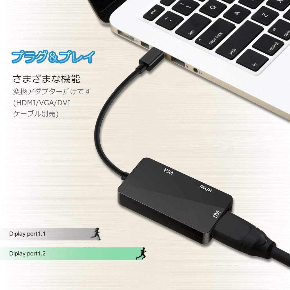 Amazon.co.jp: Mini Displayport VGA HDMI DVI 変換 アダプタ Surface