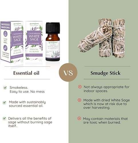 Miniatura 7 de Aromafume - Difusor de aceites esenciales de salvia blanca y lavanda  1.0 fl oz  Extractos de Salvia Apiana y lavanda  Profundiza la relajación, la