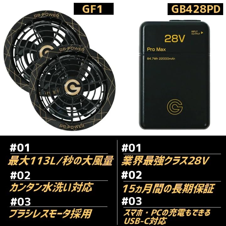Amazon.co.jp: 長信ジャパン GB-POWER 28V PRO MAXバッテリー＆ファン