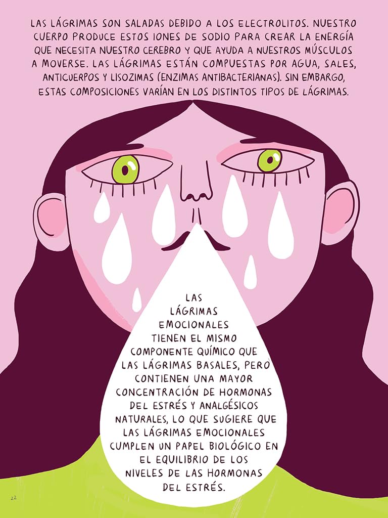 El arte de llorar: El poder sanador de las lágrimas (Lumen Gráfica)