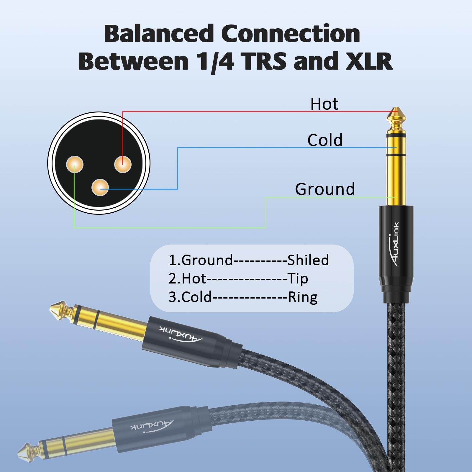 XLR-Stecker auf 1/4, TRS auf 6,35 mm, vergoldete Stecker, Nylon-Geflecht, Viertel-Zoll-auf-XLR-Stecker, Kabel für Lautsprecher, Mischpulte, Verstärker, 3 m, 2 Stück