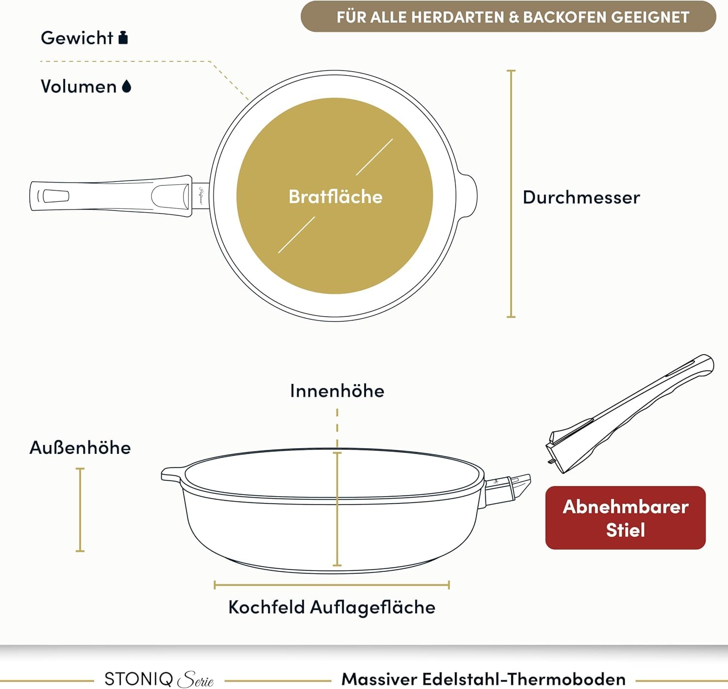 Hoffmann STONIQ Hochrandpfanne, 28 cm, Antihaftbeschichtet, PTFE und PFAS-frei, Induktionsgeeignet, Backofenfest bis 300°C, Pfanne made in Germany, Bratpfanne, Schmorpfanne (mit Deckel, 28 cm)
