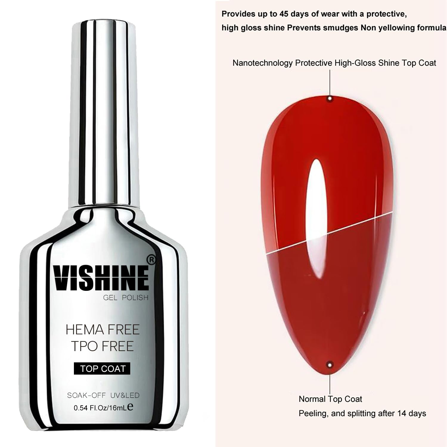Vishine Lot de 2 Top Coat Gel 16ml – Nouvelle Formule Vernis à Ongles Semi-Permanents Ultra Brillant, Longue Tenue 2 * 16ml