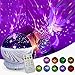 TCJJ Rainbow Unicorn Night Light Projector, Remote Control 360 Degree Rotating Kids Projection Lamp Star Night Light with 8 Multicolor, Starry Light Gifts Presents for Kids Nursery Bedroom and Parties