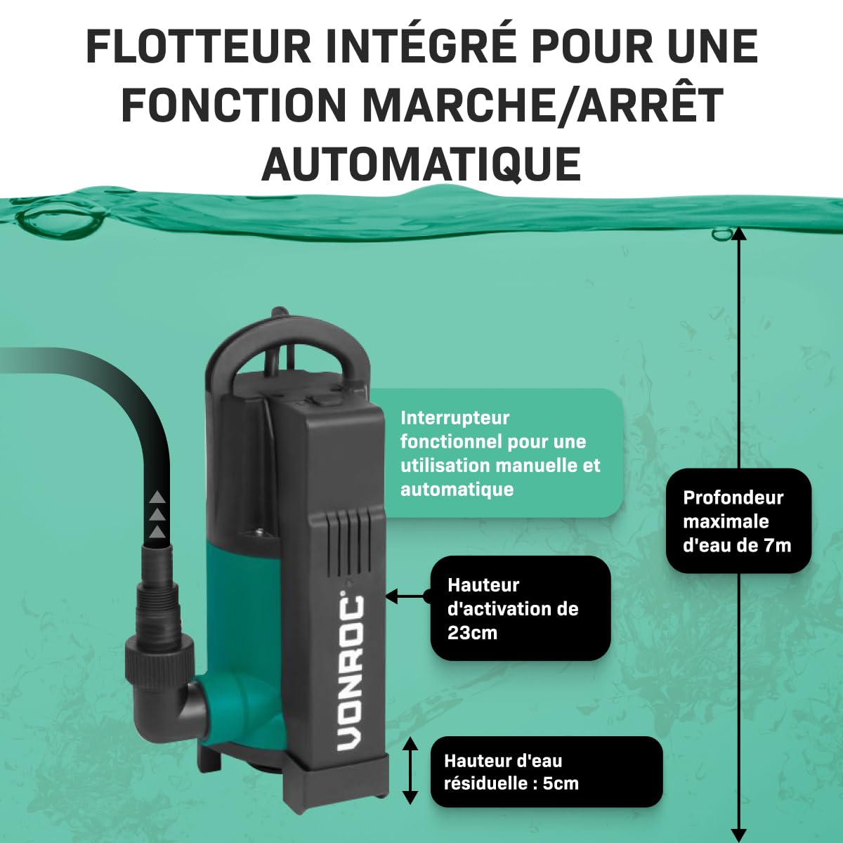VONROC Pompe Submersible 750W – Débit 14 000 l/h – Pour Eaux Propres, Usées – Flotteur Intégré – Profondeur 7 m, Hauteur de Refoulement 7,5 m – Pompe Immergée Usage Domestique, Extérieur
