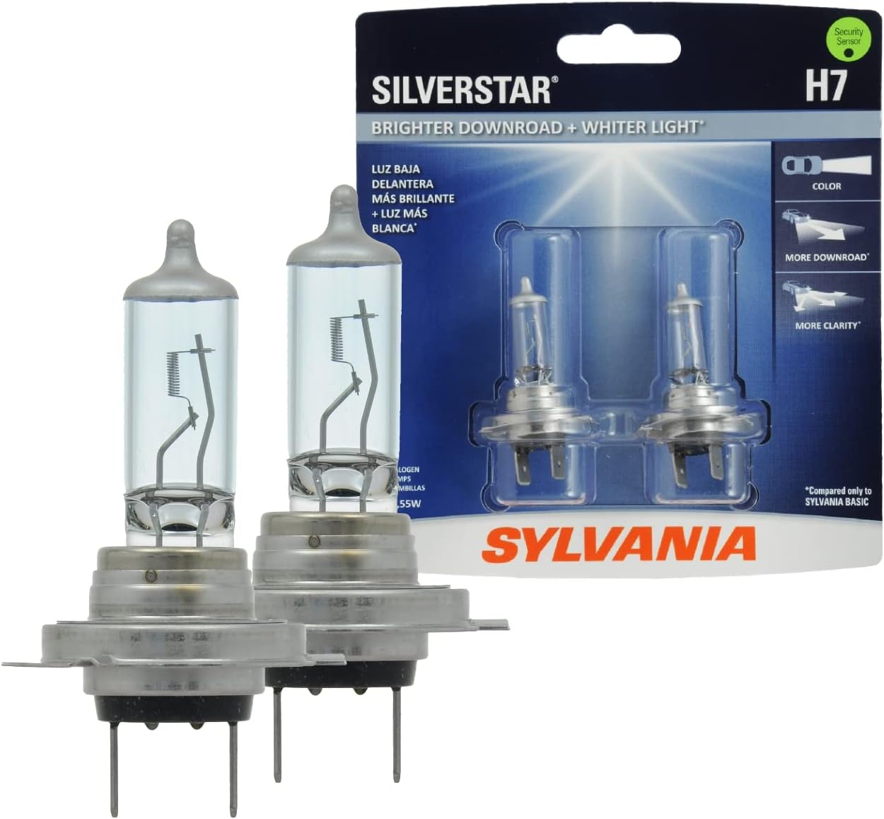 SYLVANIA H7 LED Fog & Powersports Bulb, 2 Pack Automotive