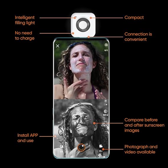 UV Test Camera, Detachable UV Lamp, A Connectable UV Camera for Smartphone Only Android - Type C Micro USB, View Sunscreen Coverage, Check Sunscreen Application and Track Sun Damage