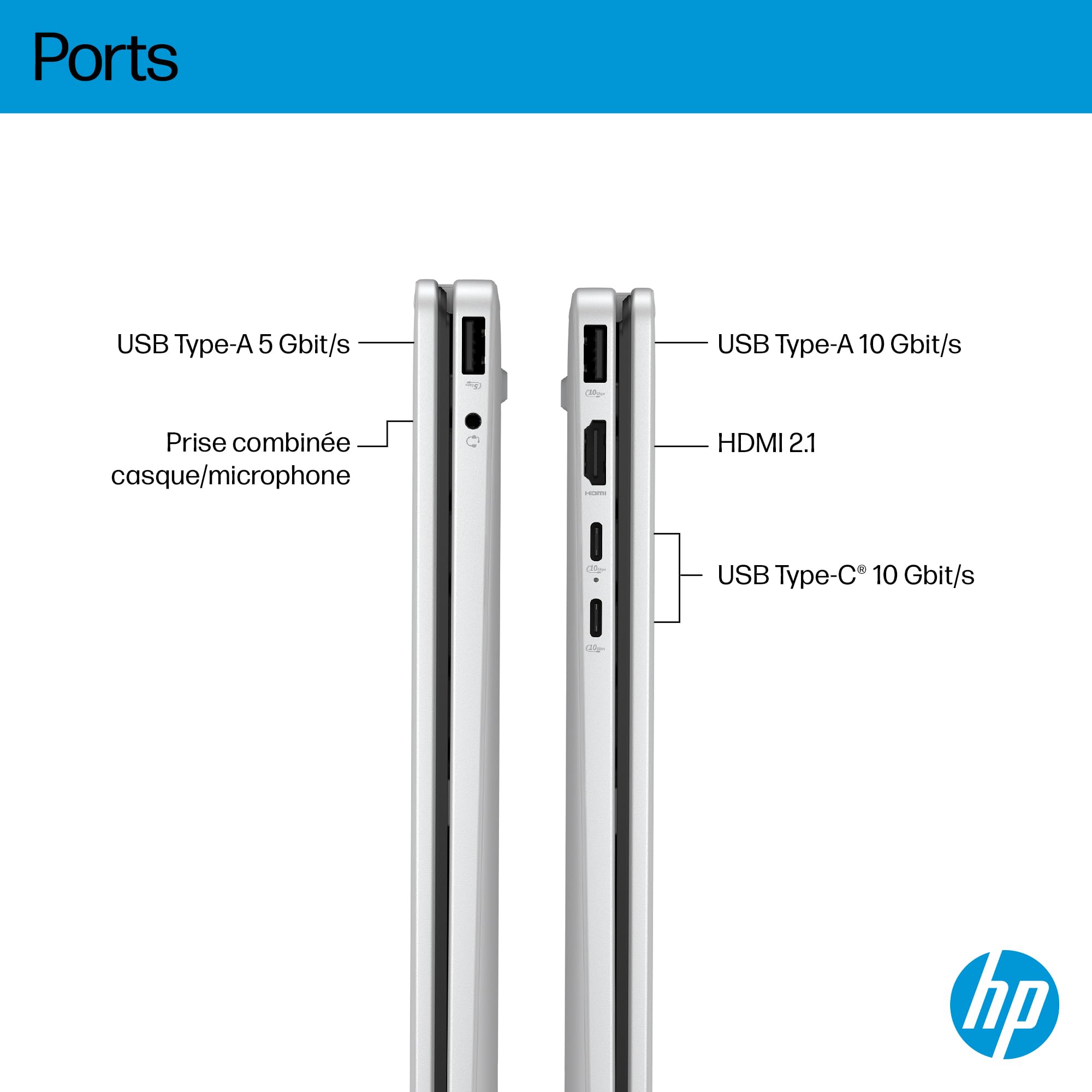 HP Omnibook 5 Flip 14-fp0000sf Ordinateur Portable Convertible 14" WUXGA IPS Tactile, PC Portable (Intel Core i7-1355U, RAM 16 Go, SSD 512 Go, Intel Iris XE, Windows 11), Laptop Argent, AZERTY