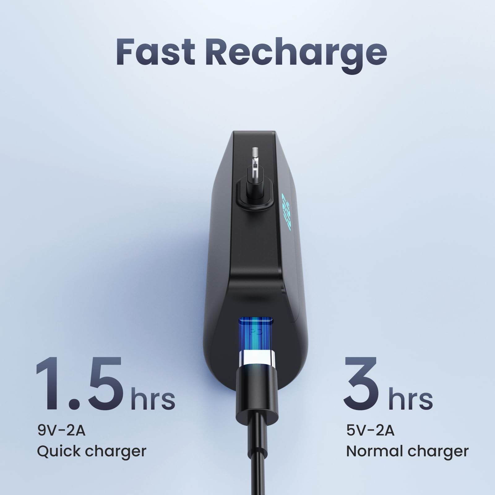 Mini Power Bank 5200mAh per iPhone, Ultra Compatto Powerbank 20W PD Ricarica Rapida Caricatore Portatile Batteria Esterna con Display LED Compatibile con iPhone 14/14 Pro Max/13/12/11/XR ecc (Nero)