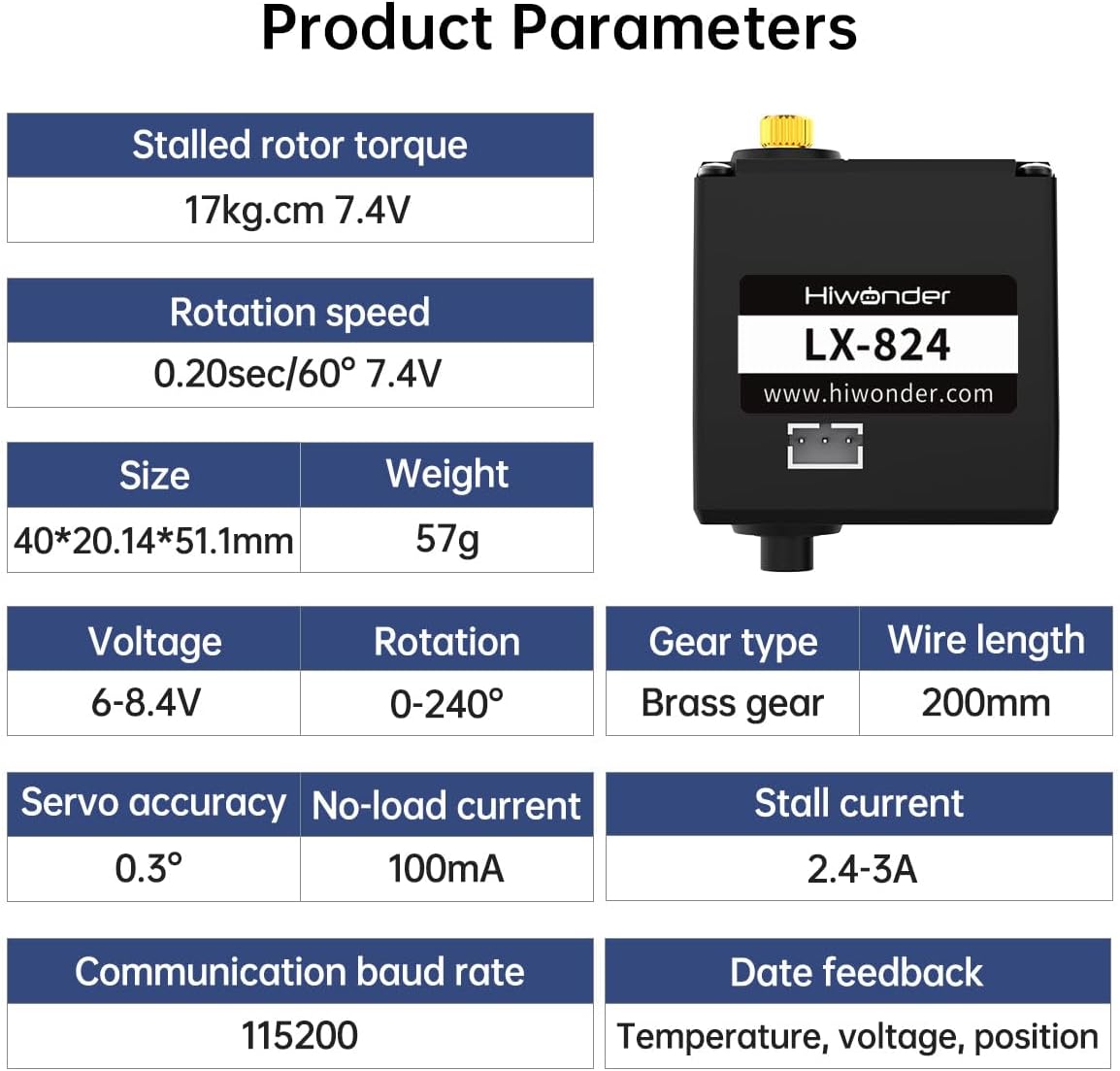 Table of product parameters for HIWONDER LX-824 servo